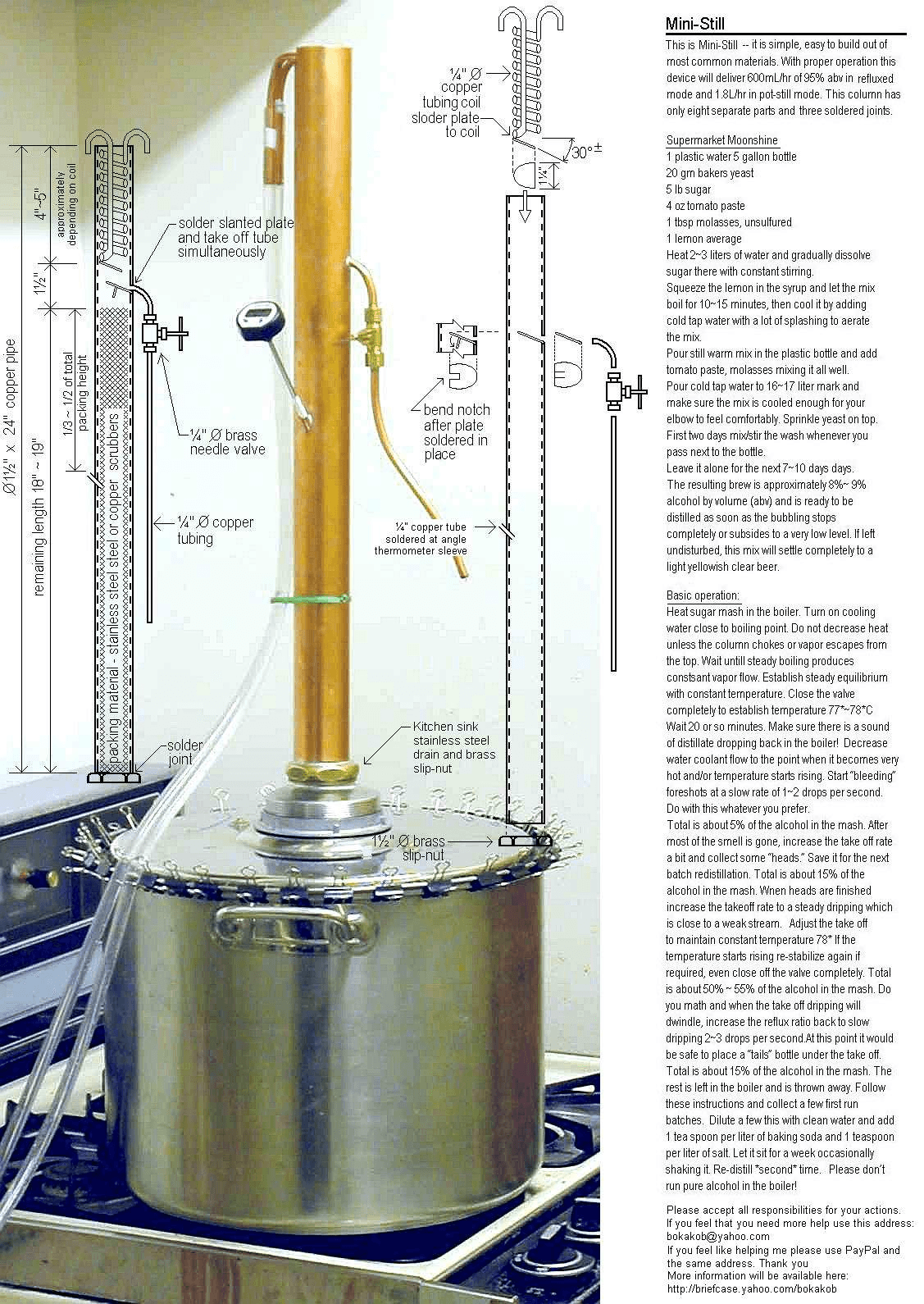 Bokakob reflux still plans — the canonical DIY design by Alex Bokakob (2001) — short 1.5-2" copper column with packing, fixed-geometry partial condenser at the top, product takeoff. The most widely-built homebrewer reflux design (reference only, hobbyist site)